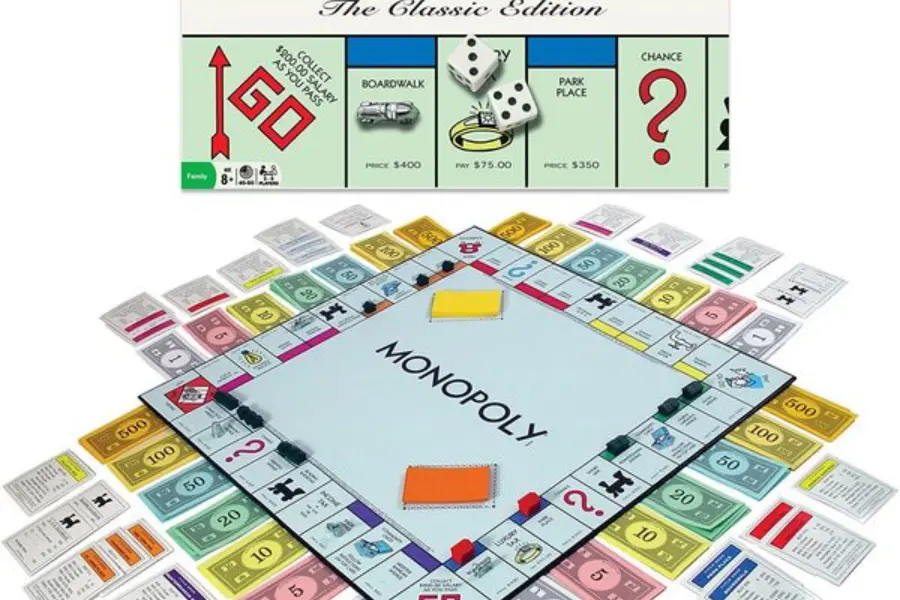 Choosing the Right Monopoly Edition for You